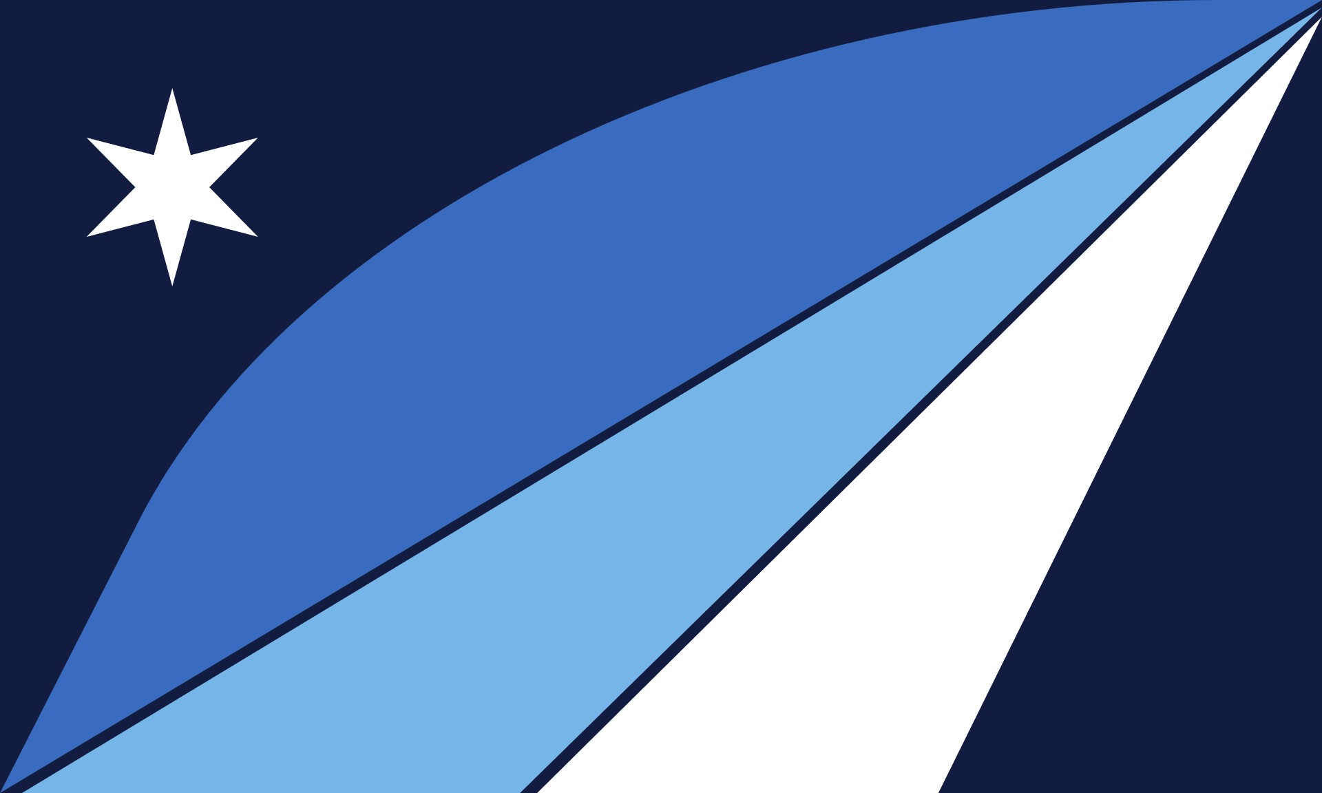 Columbia, SC Flag